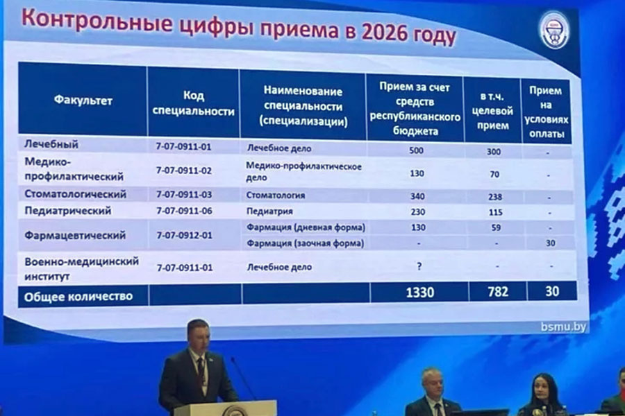 В медуниверситетах Беларуси