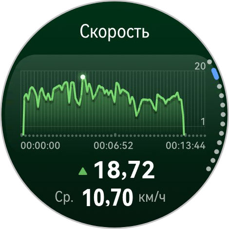 Скриншот: Tochka.by