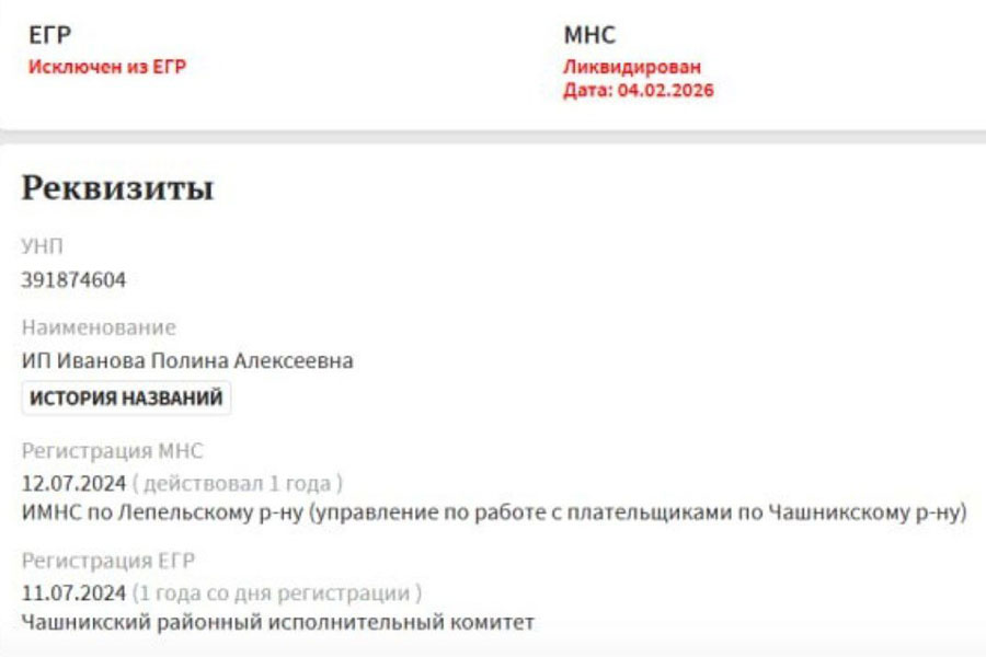 Туристический скандал в Беларуси