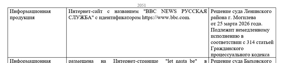  Два иностранных медиа 