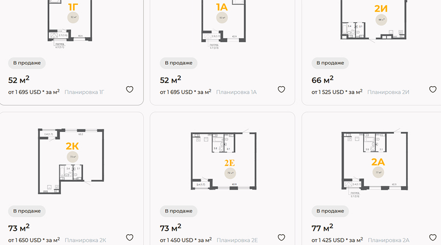 Сколько часов работают белорусы ради шоколада, машины или квартиры – считаем