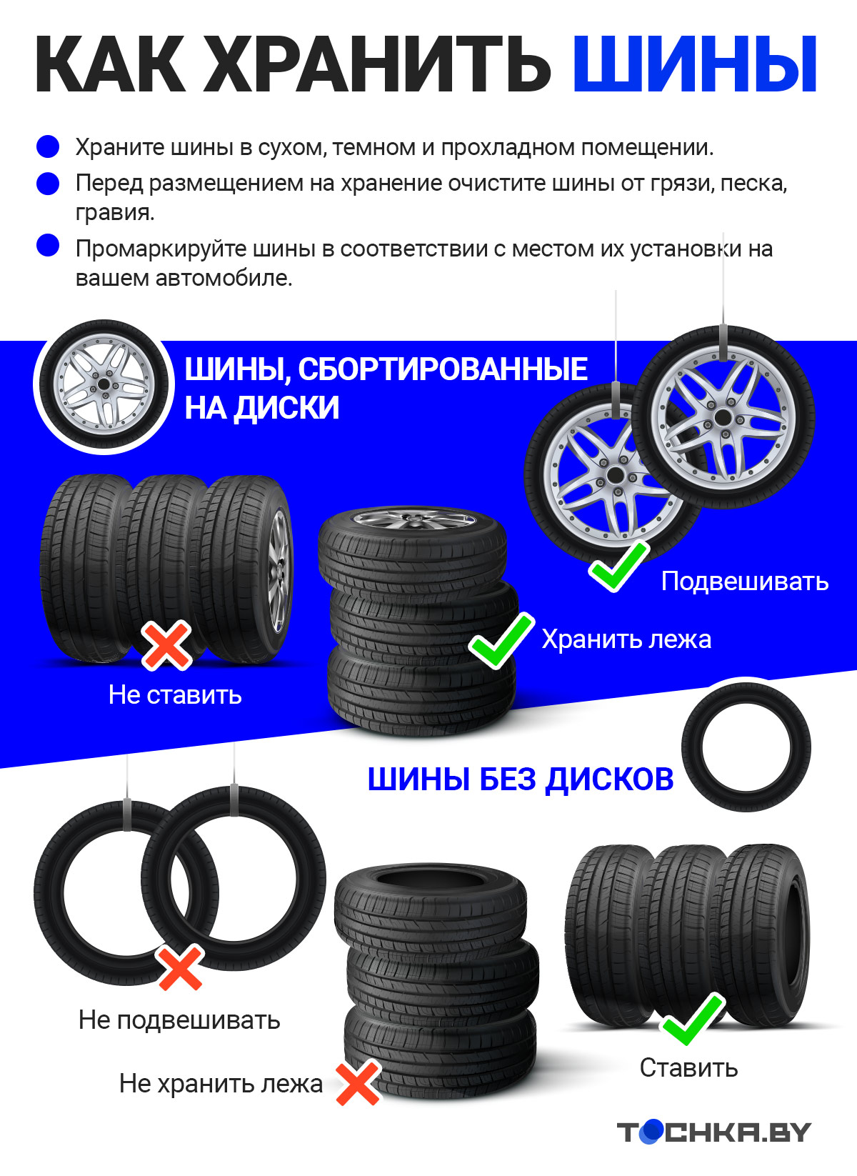 Чего ждать белорусам