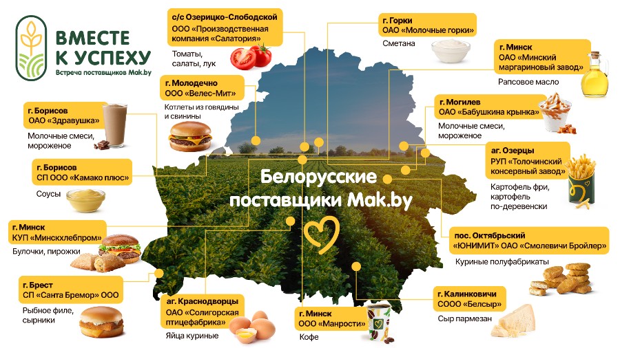 Всё по‑белорусски