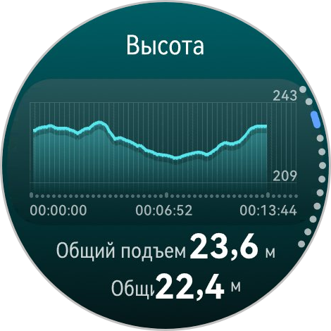 Скриншот: Tochka.by