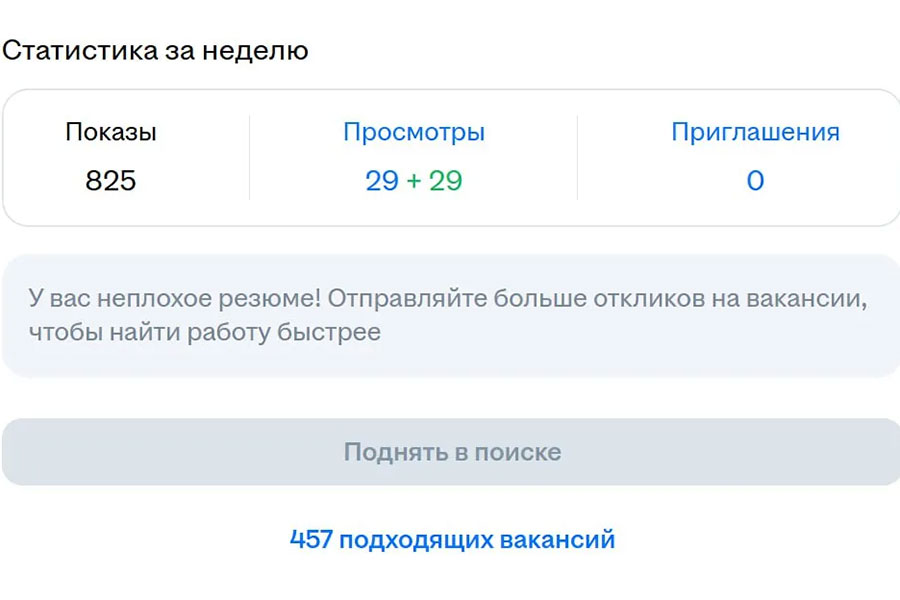 Даже пельмени получили «приглос»: необычный эксперимент с поиском работы