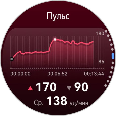 Скриншот: Tochka.by