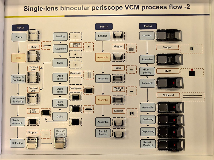 Фото предоставлено Huawei