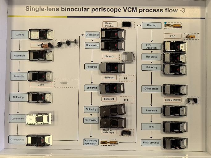 Фото предоставлено Huawei