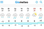 Скриншот: gismeteo.by