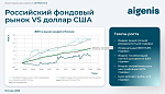 Графика: 